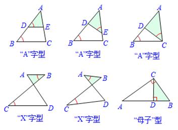 相似三角形符号